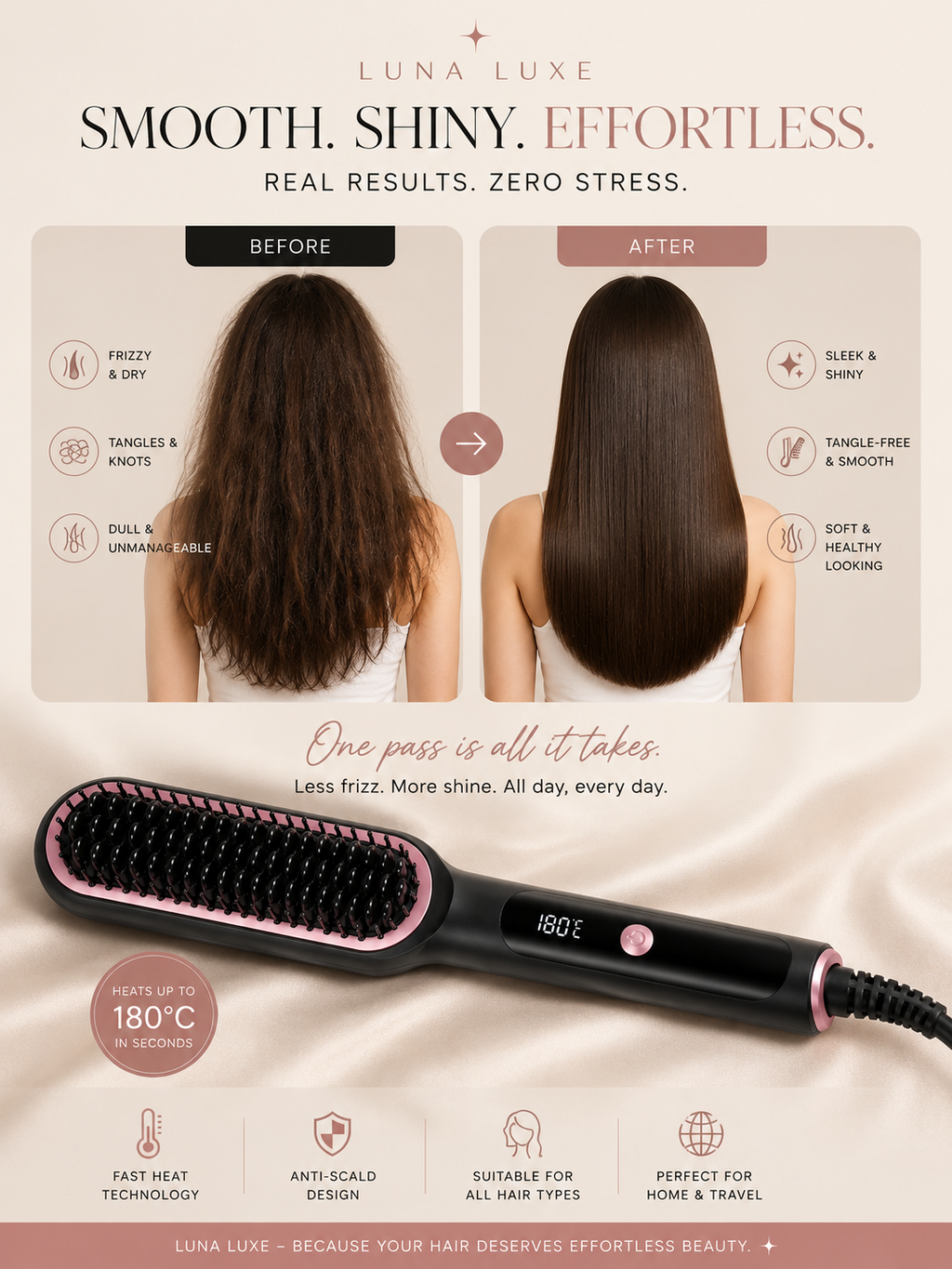 QuickHeat Hair Straightener Brush